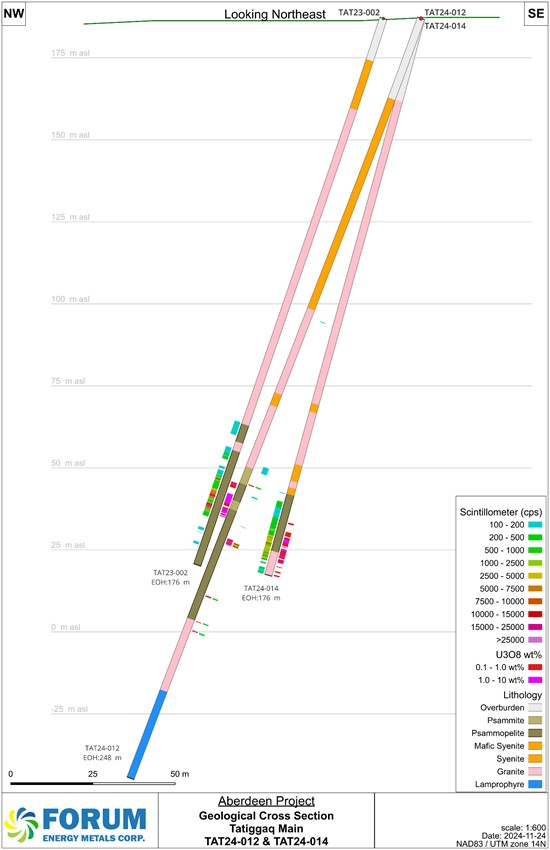 Cannot view this image? Visit: https://tradehavenhub.com/wp-content/uploads/2024/11/231363_a5b8cfc8c48dc95d_005.jpg