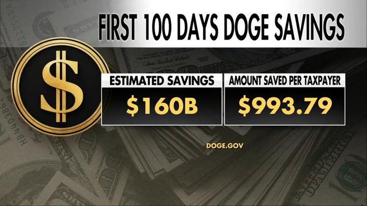 DOGE claims to have saved nearly ,000 per taxpayer