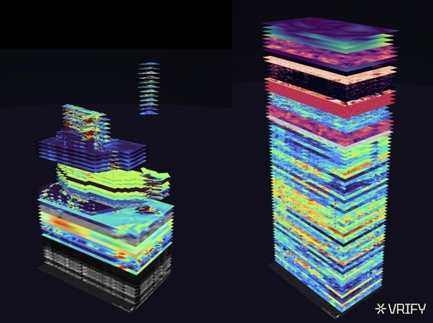 Data stack representing the raw regional and proprietary data sets at the Cadillac Property (left-hand side) and fully integrated data stack after VRIFY