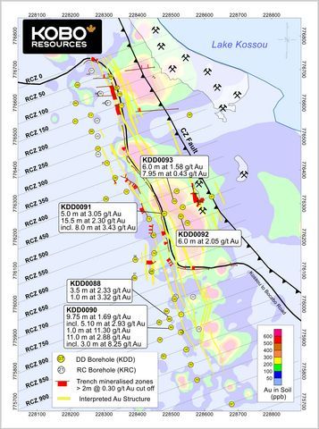 Figure 1: Road Cut Zone Drill Hole Locations and Simplified Geology
