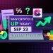 Why Is Crypto Up Today? – September 23, 2025