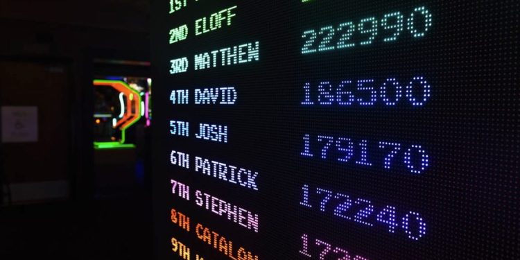 Weekly Wins: How to Leverage WSOT Mini Leaderboards for Maximum Rewards