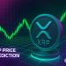 XRP Price Prediction: Bullish Options Spike Signals Massive Altcoin Rotation from BTC/ETH to XRP and SOL
