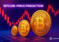 Bitcoin Price Prediction: After Triangle Breakdown, Is a Drop Below $105K Next?