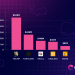 Whales Are Buying These Solana Meme Coins | Research