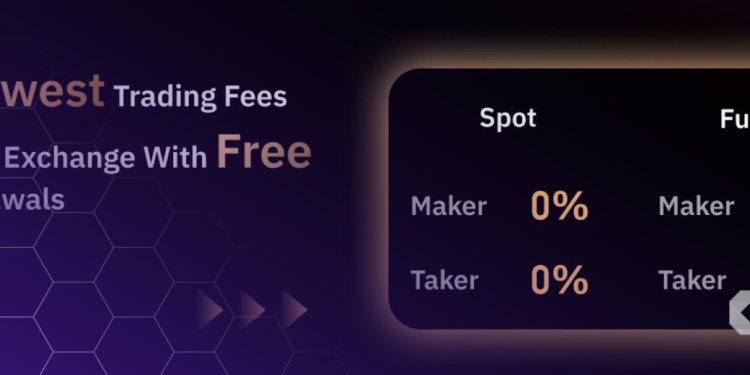 KCEX Rolls Out a $21,000 Trading Bonus Event With 10% Deposit Bonuses for New Traders