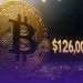 Bitcoin Explodes to New High as ETFs Unleash a $2.2B Firehose – Uptober Returns