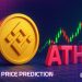 BNB Price Prediction: BNB Hits Record $1,370 as $19B Vanishes From Crypto – What’s Going On?