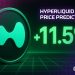 Hyperliquid Price Prediction: HYPE Price Spikes 11.5% on SEC S-1 Filing, Is $60 Coming in October?