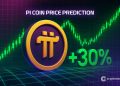 Pi Coin Price Prediction: Pi Coin Pumps After Mainnet Migration As Price Skyrockets 30% in A Week – Is it Going To $0.50 in November 2025?