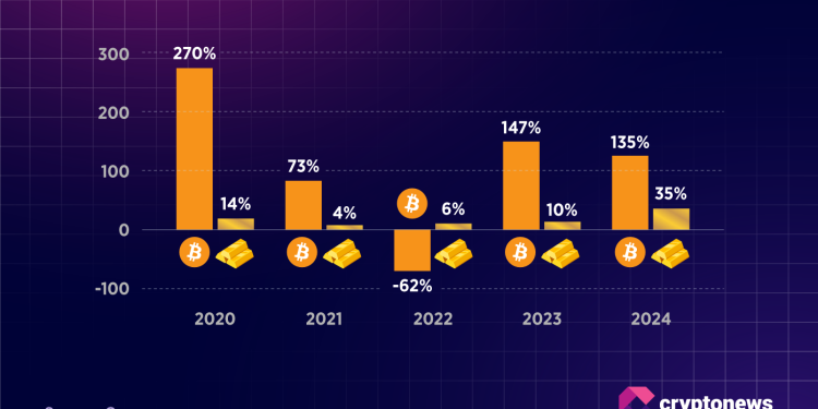 Bitcoin Under Pressure Toward $90,000: The End of the Bull Cycle? | November Report