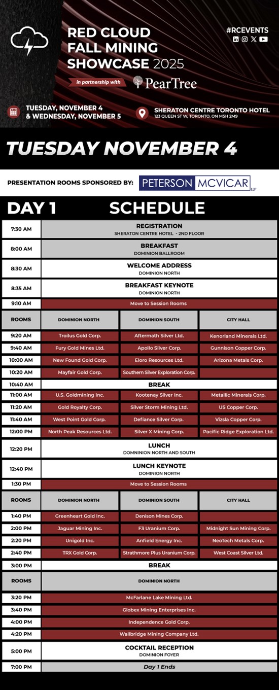 Cannot view this image? Visit: https://tradehavenhub.com/wp-content/uploads/2025/10/272306_agenda_v11_email_fms2025_redcloud_day1_550.jpg