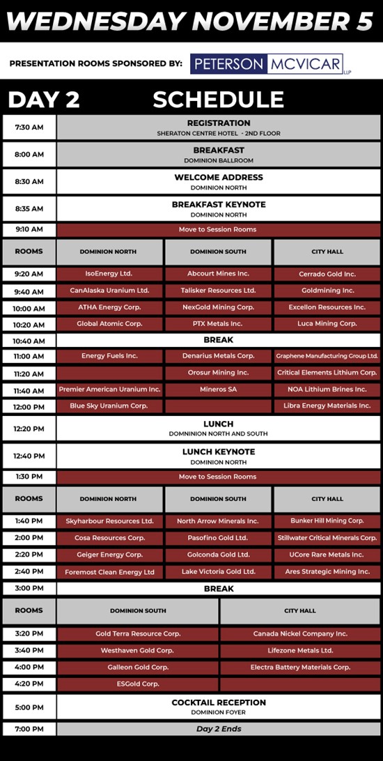 Cannot view this image? Visit: https://tradehavenhub.com/wp-content/uploads/2025/10/272306_agenda_v11_email_fms2025_redcloud_day2_550.jpg