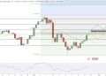 Bitcoin Price Prediction: BTC Targets $124K as Trade Optimism and Institutional Demand Fuel Rally