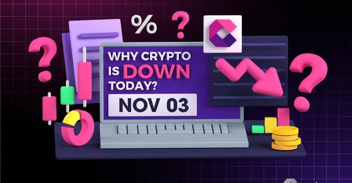 Why Is Crypto Down Today? – November 3, 2025