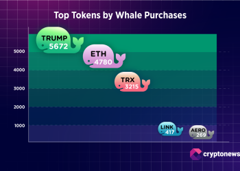 ETH vs TRUMP: What Whales Bought After the October 10 Crypto Crash | Research