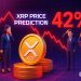 XRP Price Prediction: 42% of Holders Are Losing Money – How Low Can XRP Fall?