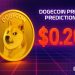 Dogecoin Price Prediction: ETF Set to Launch in 7 Days – Is This the Last Chance to Buy DOGE Under $0.20?