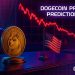 Dogecoin Price Prediction: Trump’s DOGE Department Just Collapsed – So Why Is the Token Surging?