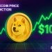 Dogecoin Price Prediction: DOGE ETF Now Trading on NYSE – Is $10 DOGE Possible?