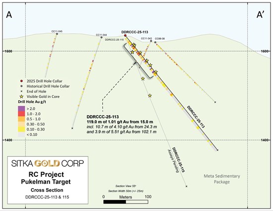 Cannot view this image? Visit: https://tradehavenhub.com/wp-content/uploads/2025/11/274133_fc8a8fb4f4ed5acf_003.jpg