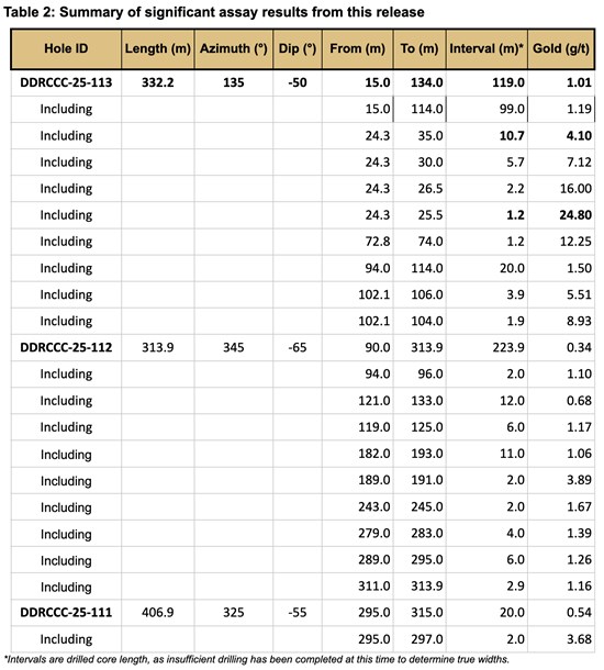 Cannot view this image? Visit: https://tradehavenhub.com/wp-content/uploads/2025/11/274133_fc8a8fb4f4ed5acf_009.jpg