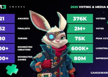 GAM3 Awards 2025 Winners Revealed
