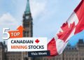 Top 5 Canadian Mining Stocks This Week: Adex Mining Jumps 157 Percent on Tungsten Support