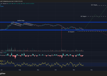 Best Crypto to Buy Now 17 November – XRP, Solana, Dash