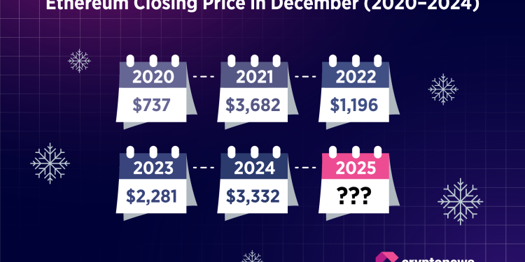 Ethereum Price Winter Dilemma: $7,000 or $2,400? Experts Are Split