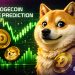 Dogecoin Price Prediction: Bounce Incoming? Strong Demand at $0.13 Could Trigger a Surprise Year-End Rally