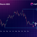 What Awaits Bitcoin Price in 2026? Analysts See ‘Mixed’ Signals