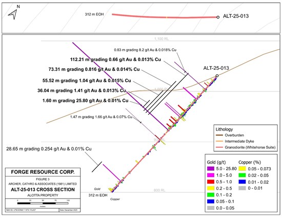 Cannot view this image? Visit: https://tradehavenhub.com/wp-content/uploads/2025/12/278191_00f0013144f59af0_008.jpg
