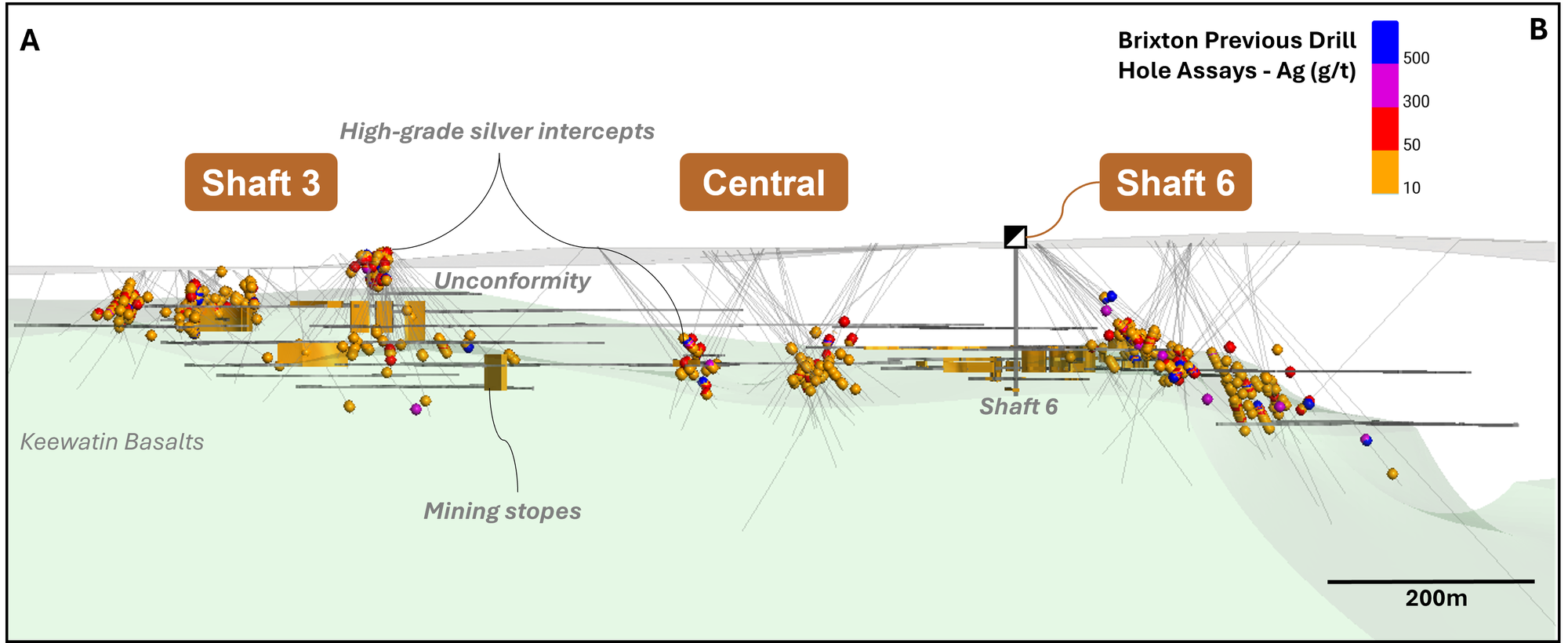 Fig 3 NR Jan 12 2026