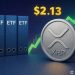 XRP Price Prediction: ETFs Keep Buying as XRP Breaks $2.13 – Is the Next Stop a New All-Time High?