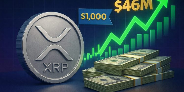 XRP Price Prediction: 5 Straight Green Days + $46M Inflows – Is This the Setup That Sends XRP to $1,000?
