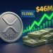 XRP Price Prediction: 5 Straight Green Days + $46M Inflows – Is This the Setup That Sends XRP to $1,000?