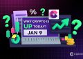 Why Is Crypto Up Today? – January 9, 2026