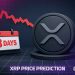 XRP Price Prediction: Three Straight Red Days – Is This Just a Pullback or the Start of a Panic Selloff?